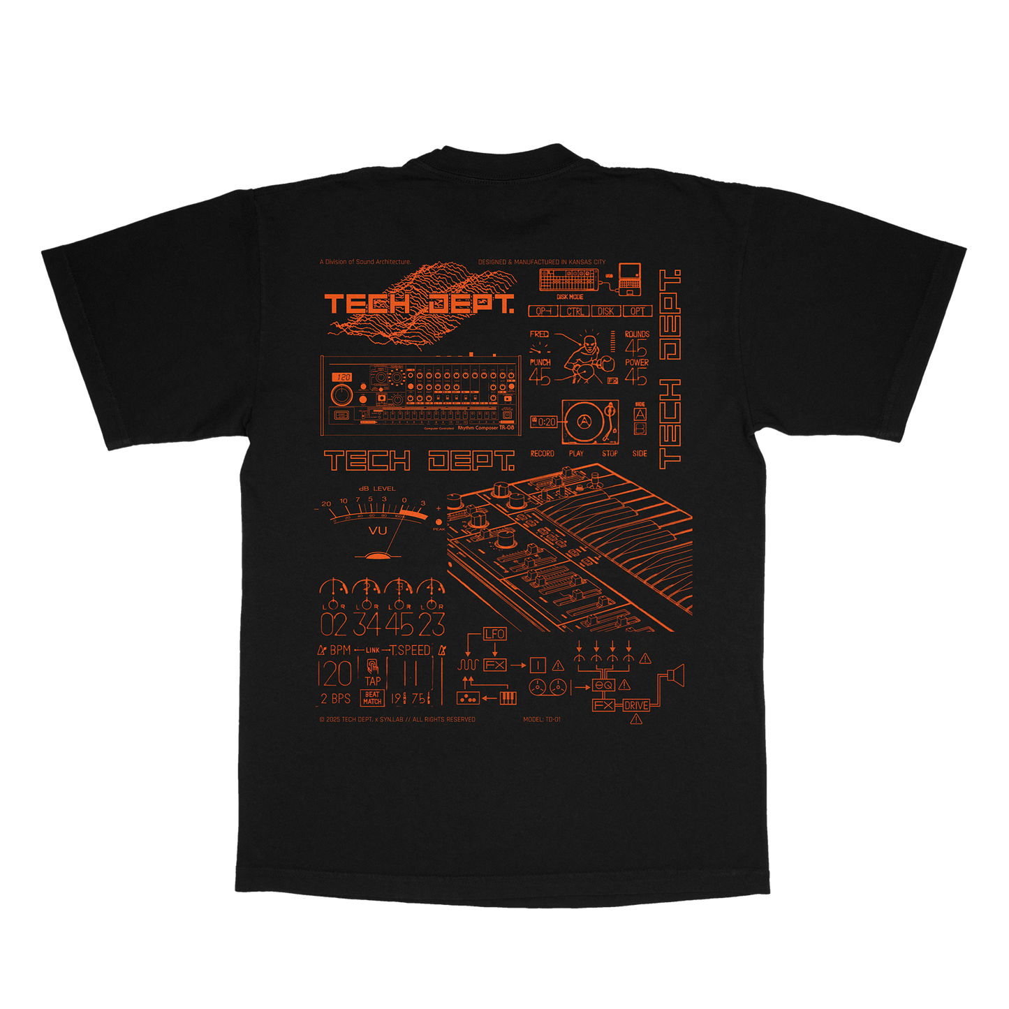 Tech Dept. x syn.lab